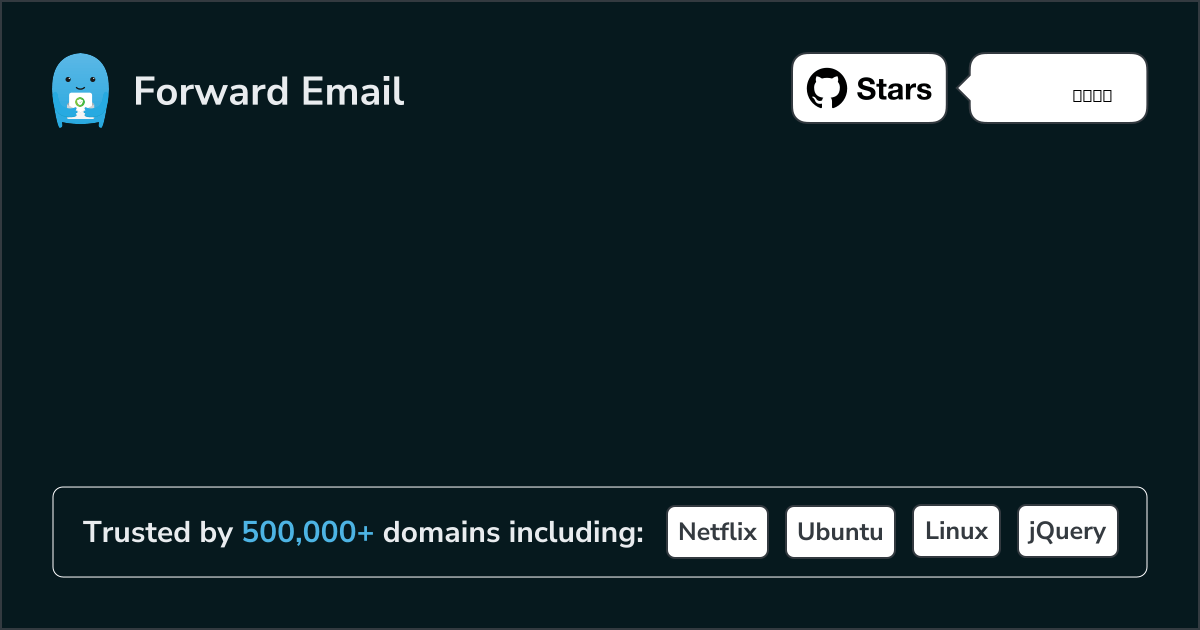 8 лучших почтовых клиентов с открытым исходным кодом для Oracle Linux в 2025
