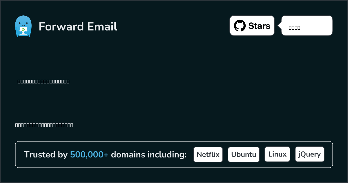 5 Klien Email Open Source Terbaik untuk Command-line (CLI) di 2025